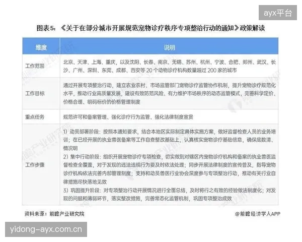 拓展周期行业协会牵头制定规范 引导产业健康有序发展